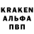 БУТИРАТ GHB Nazar Parhom